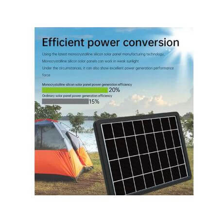 Portable Outdoor Charging 20W Solar Panel
