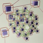 Exploring MCP, A2A, and Functional Calling: The Modern Innovations for Enterprise LLM Architecture