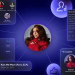 Spotify’s new features let listeners explore the people and stories behind their favorite music