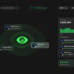 Former MrBeast content strategist is building an AI tool for creator ideation and analytics