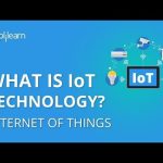 What Is IoT | What Is IoT Technology And How It Works | Internet Of Things Explained | Simplilearn