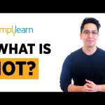 IoT In 2 Minutes | What Is IoT | Introduction To IoT | IoT Explained | Simplilearn